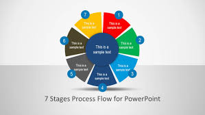 7 Stages Process Flow Diagram For Powerpoint