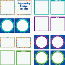 Engineering Design Process Pocket Chart Cards Refill