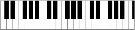 Free Piano Keyboard Diagram