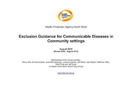 Exclusion Guidance For Communicable Diseases In Community