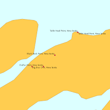 Black Rock Point Nova Scotia Tide Chart