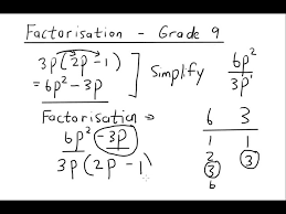 Grade 9 Factorisation Lesson 1 Common