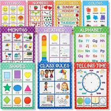 10 Educational Preschool Poster For Toddlers Kids Room Nursery Learning 18 X 24
