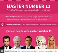 Numerology Master Number 11 Famous Celebrity Examples