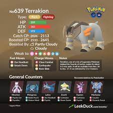 Terrakion Debuts in Raids - Leek Duck | Pokémon GO News and Resources