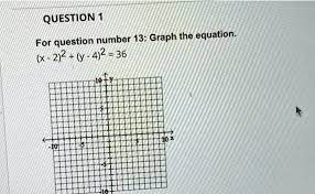 Solved Graph The Equation X 2 2