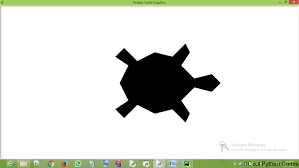 Image Of A Turtle Python Turtle Graphics Tutorial Python