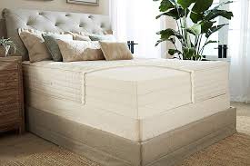 how long do mattresses last choose