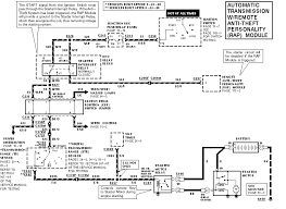 Aug 14, 2012 · troubleshooting a no start problem on your ford 4.9l, 5.0l, or 5.8l pick up, van, or suv can be easily done, with the right diagnostic information and troubleshooting strategy and in this article i'll provide you with some of both. 1997 Ford F 150 Ignition Switch Wiring Diagram Wiring Diagram 129 Visual