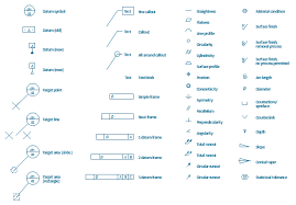 Technical Drawing Software Mechanical Drawing Symbols