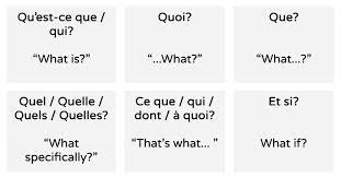 the 6 ways to say what in french