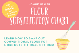 Flour Substitution Chart Joyous Health