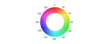 Css Color Charts