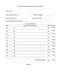 printable mileage report form templates