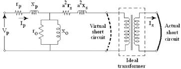 Equivalent Circuit Of Transformer Under