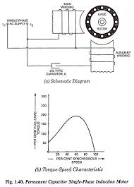 permanent capacitor single phase