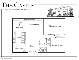 Casita House Plans Plan Casa