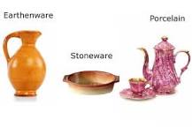 Image result for Types of Ceramic