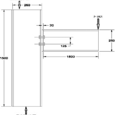 beam column bolted structural steel