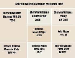 Sherwin Williams Steamed Milk Palette