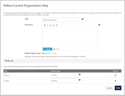Create Smp Template Org Chart Current Talent Pool Step