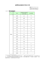 Official Romanisation Scheme For Taiwanese Hokkien Wikipedia