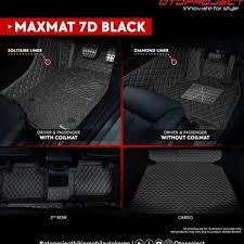 Promo Karpet 7d Maxmat Mobil Honda Wrv