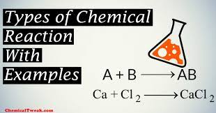 6 Types Of Chemical Reaction With