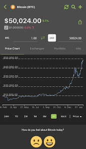 Based in the usa, coinbase is available in over 30 countries worldwide. Bitcoin Passes 50 000 Usd For The First Time Setting A New All Time High Cryptocurrency