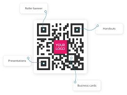 create custom and branded qr codes for