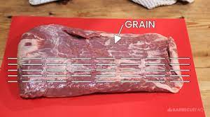 how to slice or cut flank steak