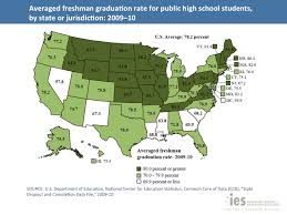 High School Graduation Rate At Highest Level In Three