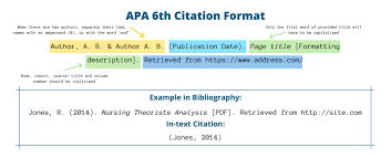 apa 6 citation generator