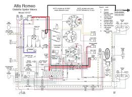 A 1986 alfa spyder that is somewhere in the middle of the two extremes is for sale on craigslist in san diego, california for a reasonable $3,450 obo. Diagram Alfa Romeo Gtv6 Wiring Diagram Full Version Hd Quality Wiring Diagram Appeiphone Vivadomicile Fr