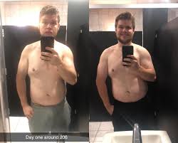 fitbod review reddit top 10 results