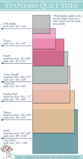 quilt size chart the ultimate