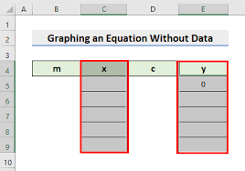 Graph An Equation In Excel Without Data