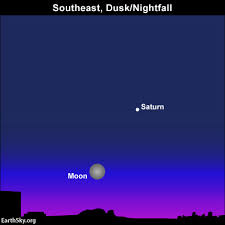 Saturn And Scorpio Flower Full Moon May 14 15 2014