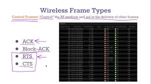 wireless wifi frames three types to