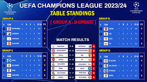 uefa chions league table standing