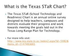 Texas Star Chart Ratings For Cravens Academy