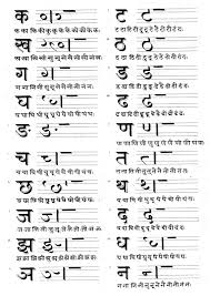 The Devanagari Alphabet Hindi Calligraphy Fonts