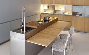 Tampilan ruanganmu akan terlihat manis dengan komposisi minimalis ciptaanmu yang seimbang. Furniterus Dapur Minimalis Sederhana Yang Homey Dan Disukai Kaum Muda