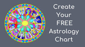 Free Astrology Charts And Full Length Birth And Relationship