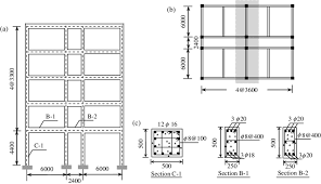 a elevation view b plan view and c