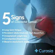 symptoms of colon cancer who is at