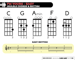 how to play i m yours on the ukulele