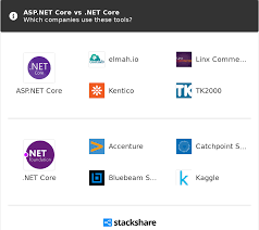 asp net core vs net core what are