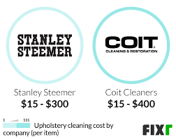 fixr com upholstery cleaning cost