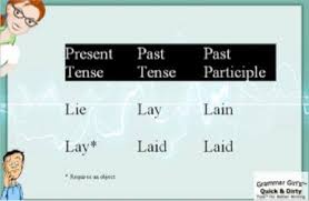 Lay Versus Lie 3 Ways To Remember Grammar Girl